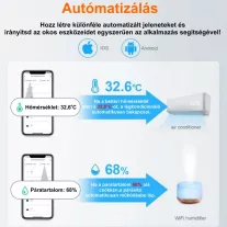 Hőmérséklet és páratartalom érzékelő, Bluetooth