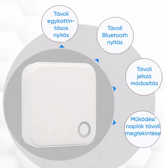 G5 Dual WiFi TTLock átjáró