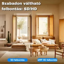 Okoskamera, WiFi, 4MP