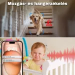 Okoskamera, WiFi, 4MP
