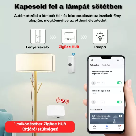 Fényérzékelő, ZigBee