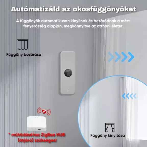 Fényérzékelő, ZigBee