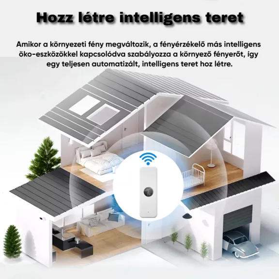 Fényérzékelő, ZigBee