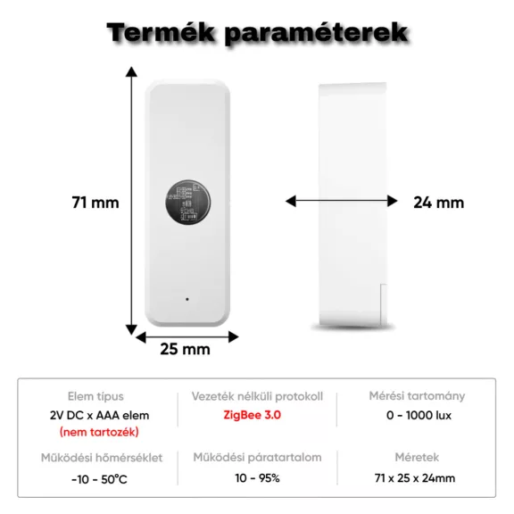 Fényérzékelő, ZigBee
