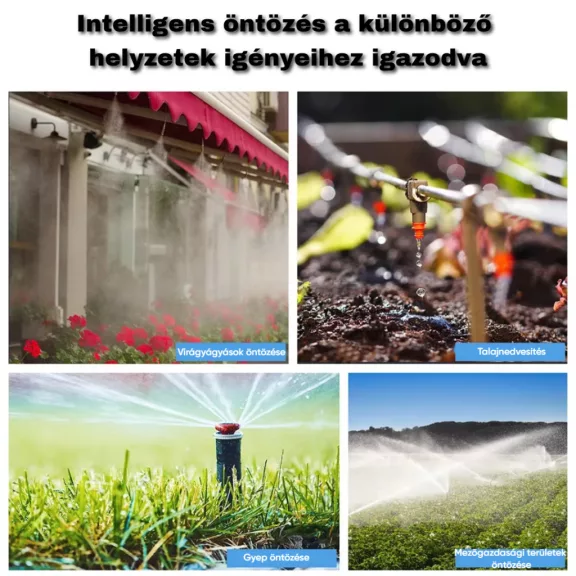 Okos Öntözőszelep, ZigBee