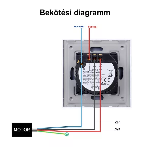 Függöny kapcsoló, WiFi, üveg előlap