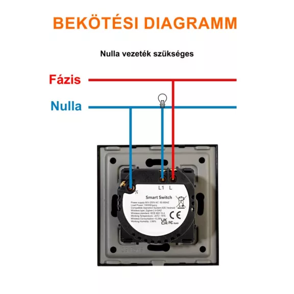 Fényerőszabályzó kapcsoló, WiFi