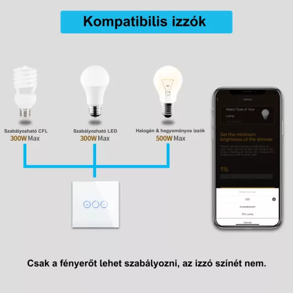 Fényerőszabályzó kapcsoló, WiFi