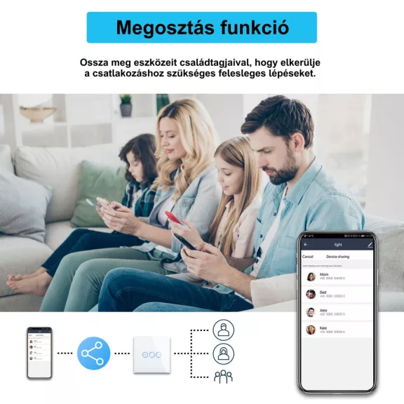Fényerőszabályzó kapcsoló, WiFi