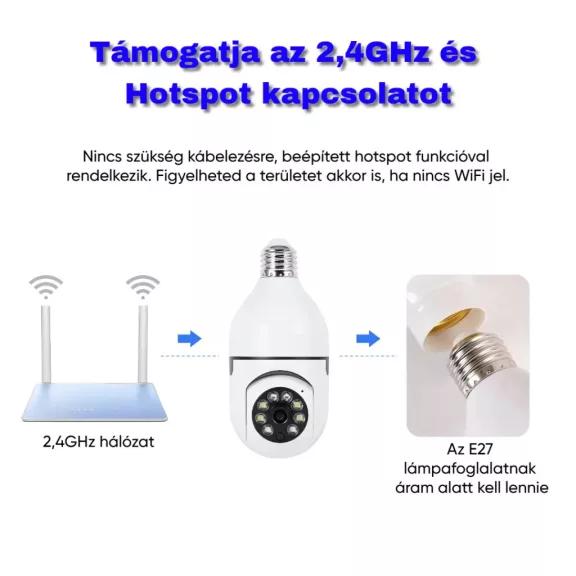 Biztonsági kamera, 5MP, WiFi, E27 foglalat